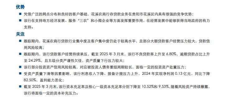 贵州花溪农商银行评级遭下调：一季度末不良率6.80%，2024年净利润同比下降超80%