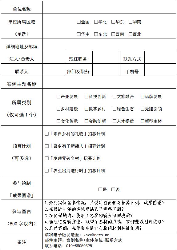 5年过渡期“三农”工作成果图谱与实践招募计划正式启动
