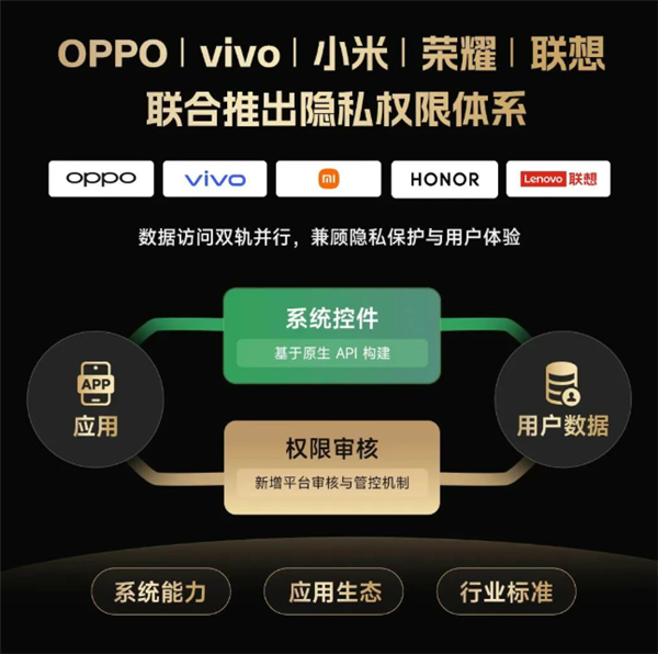 TechWeb微晚报：华为重夺中国智能手机市场榜首，东方甄选股价上演1小时过山车