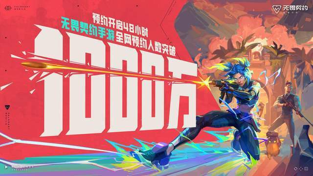 千万玩家共同见证！《无畏契约手游》预约量48小时突破千万大关