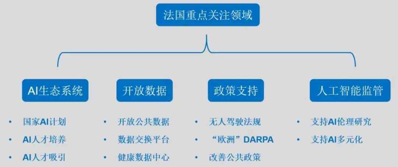全面盘点:主流AI人工智能写作助手官方网站及功能特色一览 全面盘点:主流AI人工智能写作助手官方网站及功能特色一览