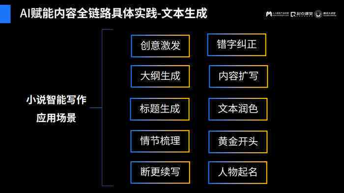 ai内容创作官网 - 智能创作平台与内容设计服务 ai内容创作官网 - 智能创作平台与内容设计服务